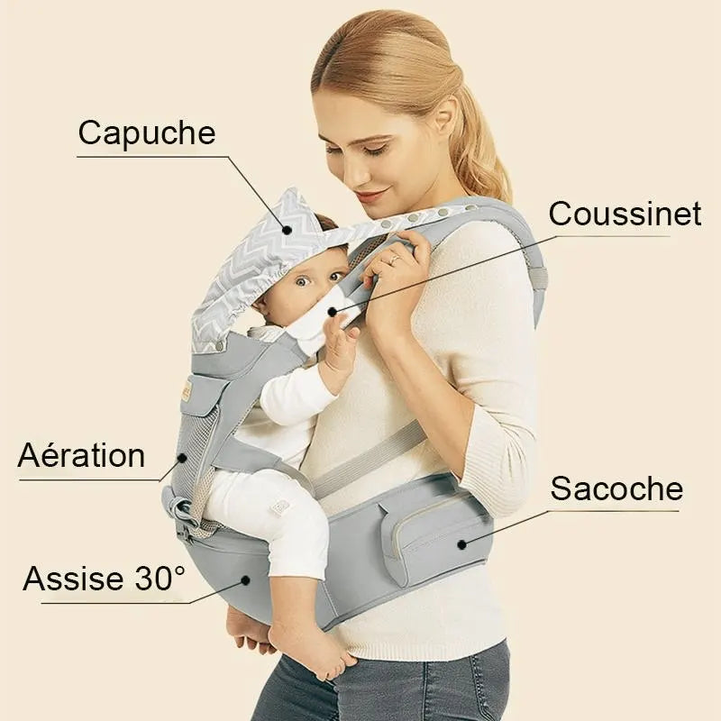 Porte-Bébé - Ô Royaume de Bébé