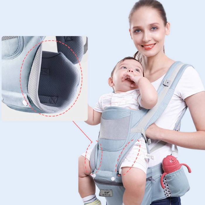 Porte Bébé 3-en-1 | Ô Royaume de Bébé